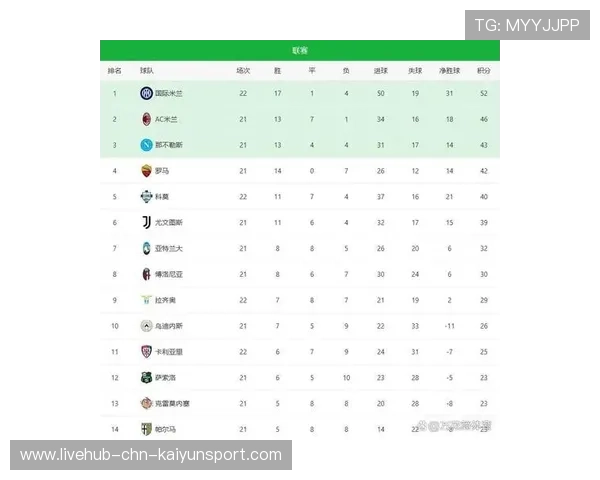 第3轮全部结束，德甲积分榜变动全解析，德甲 积分